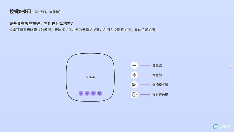 极米投影仪说明书2019年新品说明书