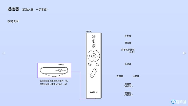 极米投影仪说明书2019年新品说明书