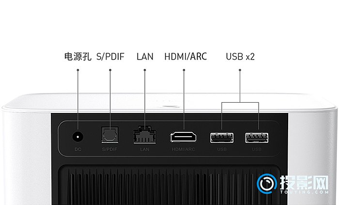 spdif是什么接口spdif接口科普与使用分享