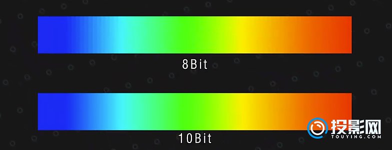 色深是什么意思投影仪参数中10bit和8bit有什么区别怎么选