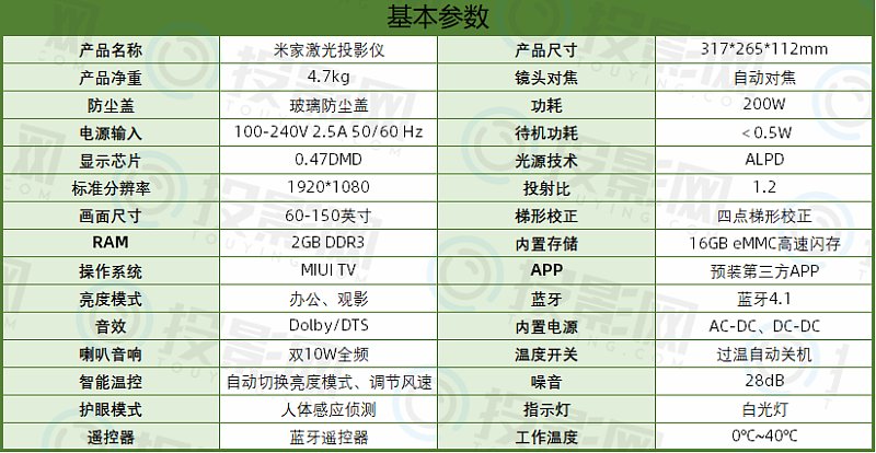 米家激光投影仪配置说明 Alpd3 0光源 支持人体感应侦测 投影网