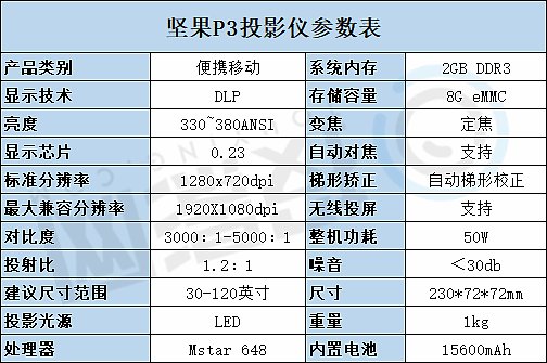 坚果p3参数