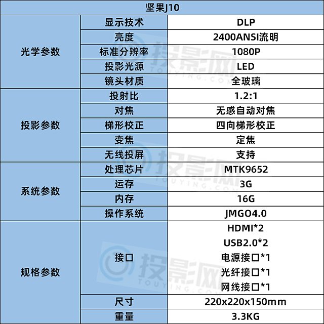 坚果j10参数