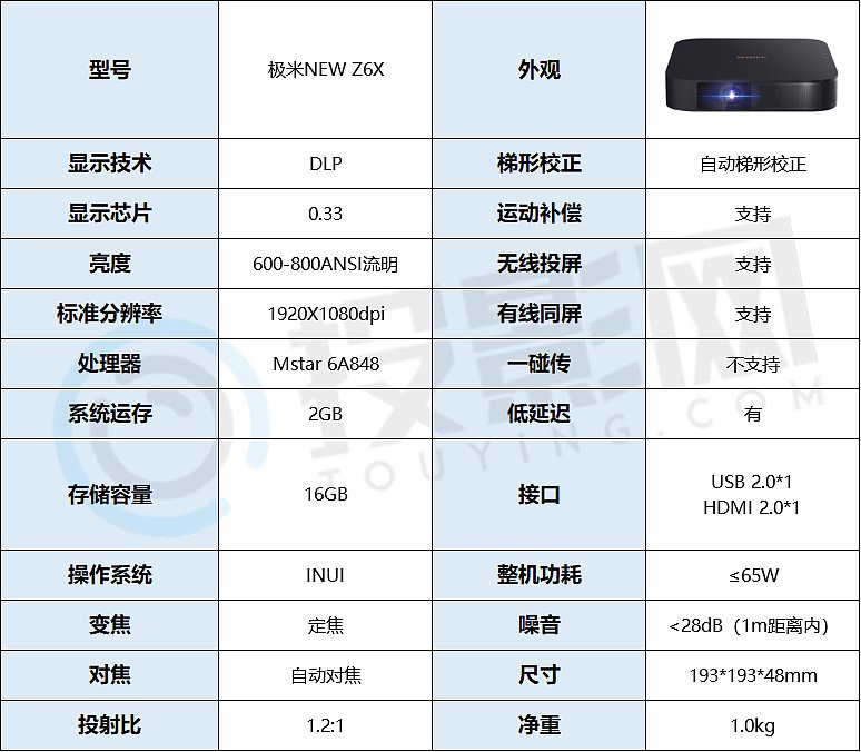 惠普光影精灵6max参数图片