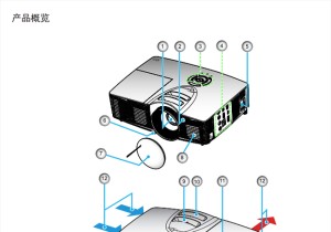 奥图码投影机使用说明