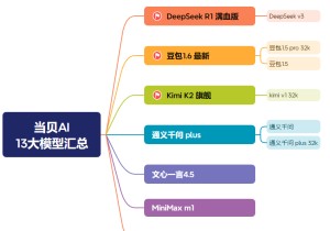 当贝AI太疯了吧！13个大模型