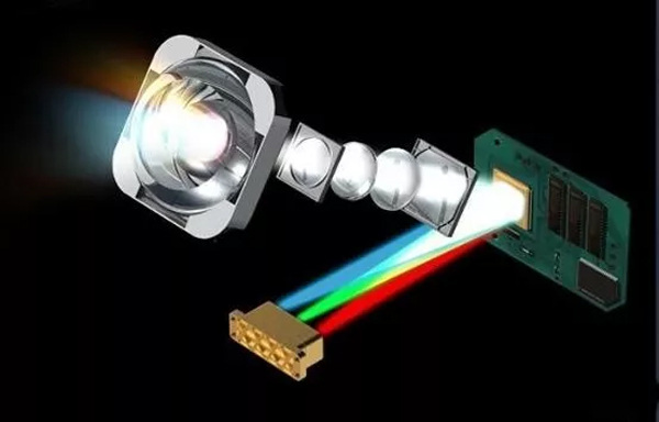 laser vs led projector laser vs led projector