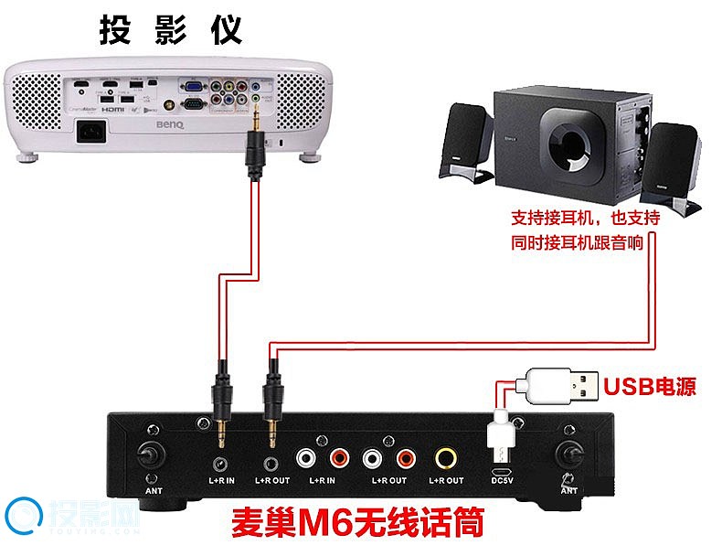 明基i720蓝牙功能图片