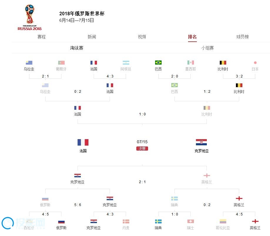 足球直播-NBA直播_英超_世界杯体育【超清在线观看】中国人“玩不转”足球吗？发展事业呼唤“事业心”