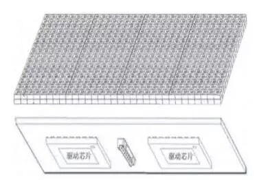 浅谈COB封装LED显示屏技术优劣及其技术发展难点分析