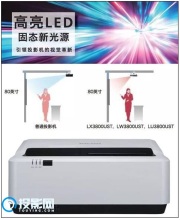 三款新HLD新光源（RICOH）投影机夏季火热上市