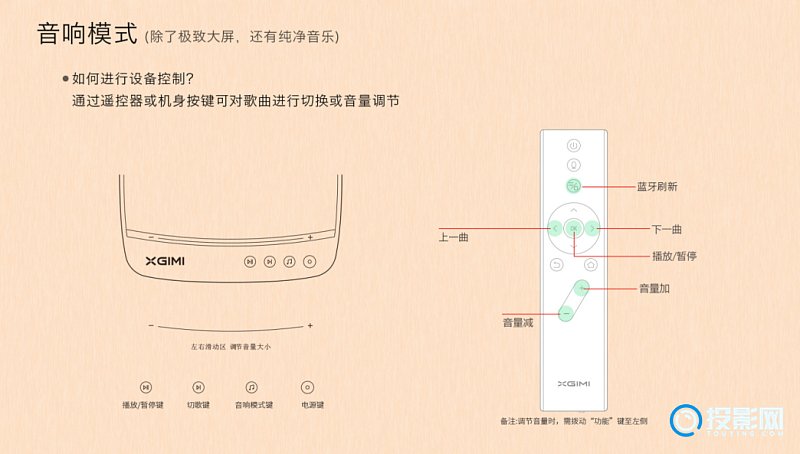 极米h2遥控器拆机图解图片