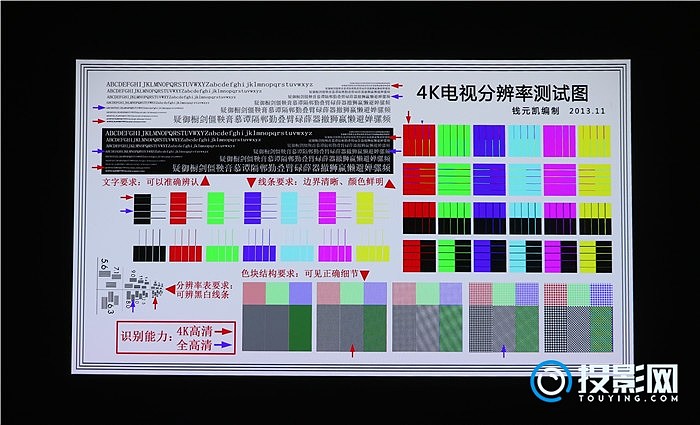 投影仪参数解析 手把手教会你怎挑选投影仪 投影网