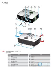 奥图码投影机使用说明