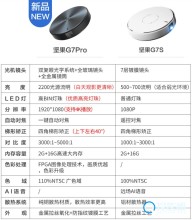 坚果G7Pro与G7S有什么区别？选择哪一款更好？