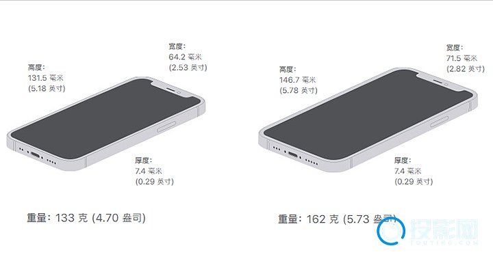 iphone12mini尺寸图片