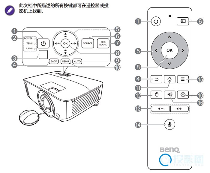 爱普生投影仪按钮说明图片