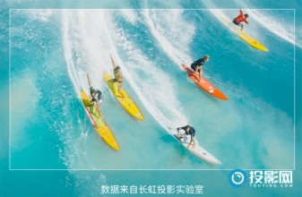 长虹s2投影仪怎么样，参数剖析长虹s2投影仪好不好用