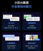 小旺AI截图x英特尔联合发布，本地版更快、可离线、更私密