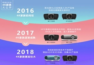 浅析明基4K发展史