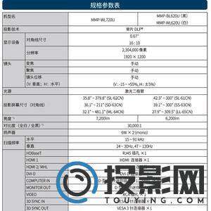 麦克赛尔MMP-WL720U图片