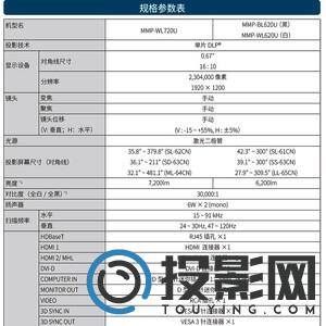 麦克赛尔MMP-WL720U图片