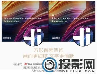 极米N10图片
